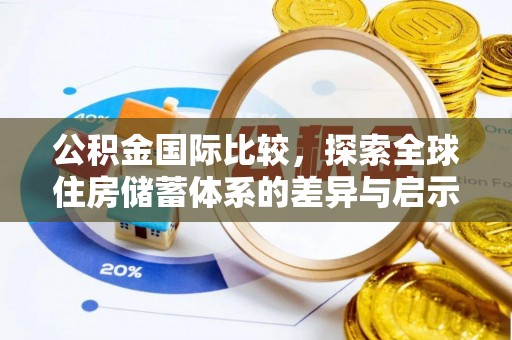 黄岩公积金国际比较，探索全球住房储蓄体系的差异与启示